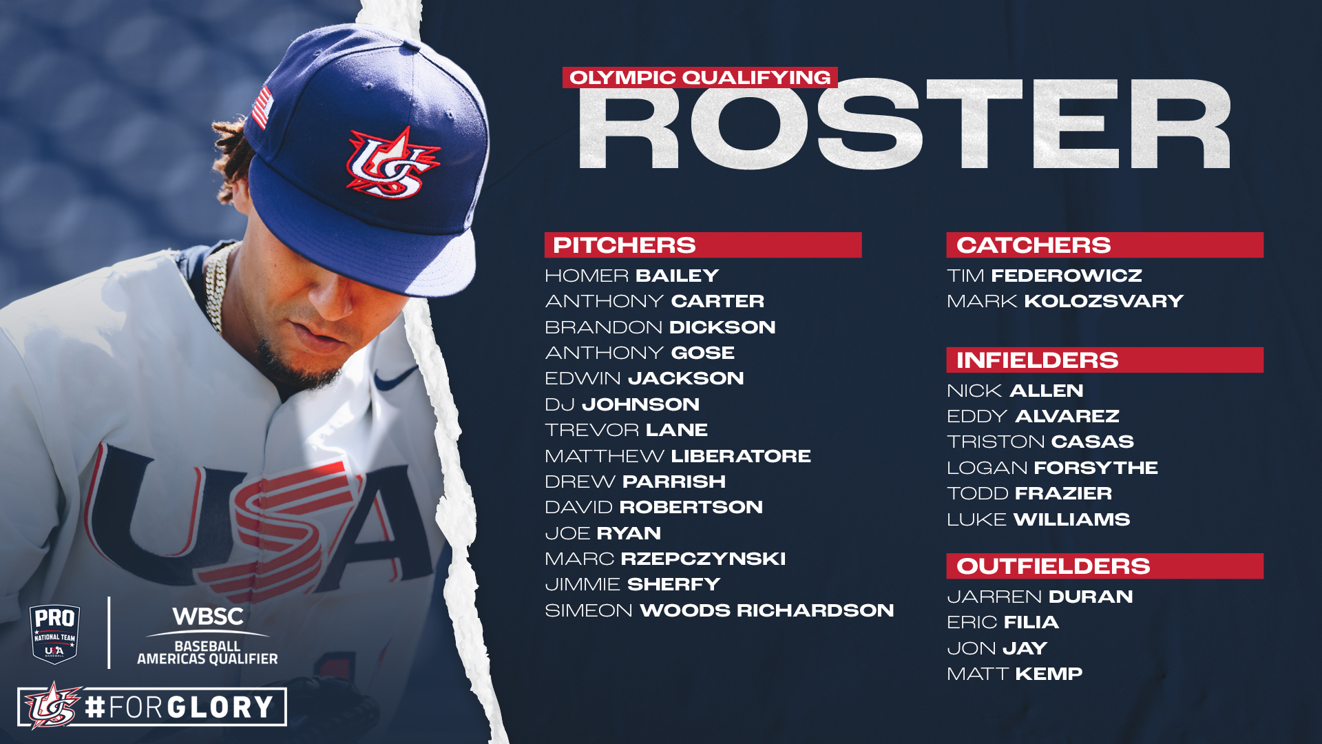 Usa Baseball The Road To The Starts Now Forglory Ready To Get After It At The Wbsc Americas Qualifier With This Squad Roadtotokyo T Co Hgkzlpwngd T Co Jk1k3b9weq Usa Baseball The Road To The Starts Now Forglory Ready To Get After It At The Wbsc Americas Qualifier With This Squad Roadtotokyo T Co Hgkzlpwngd T Co Jk1k3b9weq
