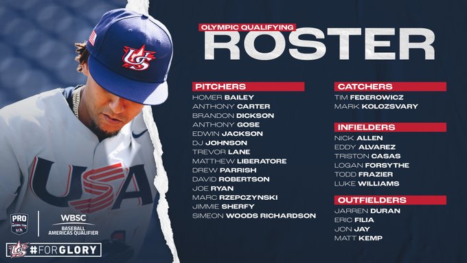 Everything You Need To Know For Team Usa S Olympic Baseball Qualifying Tournament