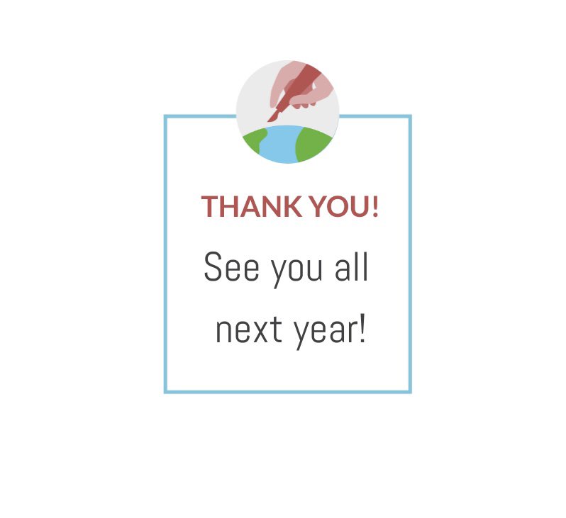 MUHC_GSC's tweet photo. It's a wrap! Thank you everyone for attending the 9th Annual MUHC Global Surgery Student Conference. This year, over 160 attendees joined us from around the 🌎. 

All recordings will remain available for 6 months on the #BRT2021 platform! https://t.co/1VAtFtMzSV