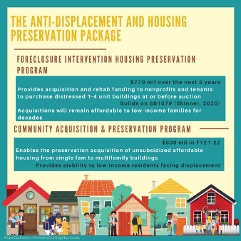 SacCLT's tweet photo. Jocelyn @cornerjocelyn opened the door - TIME TO WALK THROUGH, FOLKS!!!!! #SaveOurHomes #PreserveOurNeighborhoods Fund the Anti-Displacement Housing Preservation Package @AsmPhilTing @cagovernor @nancyskinnerCA @Rendon63rd @SenToniAtkins https://t.co/pc0sr0QmXf