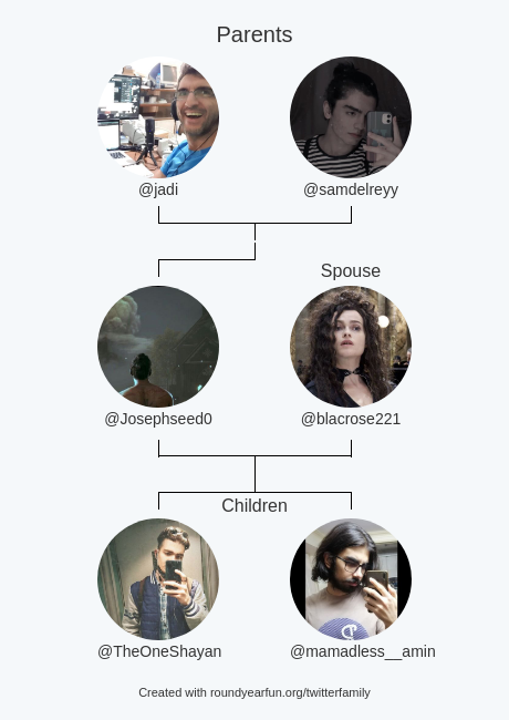 Josephseed0's tweet photo. My Twitter Family:
Parents: @jadi @samdelreyy
Spouse: @blacrose221
Children: @TheOneShayan @mamadless__amin

via https://t.co/JMSC57GOlw

⠀ https://t.co/8wzvwP5Aul