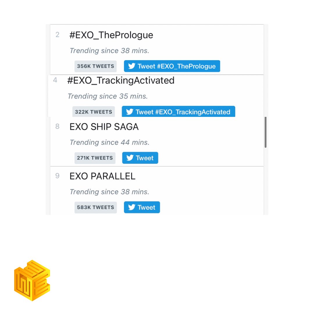 WWEXOL's tweet photo. [TRENDS] We have 4 hashtags in the top 10 Worldwide! Can we hit #1? 

2. #EXO_ThePrologue 
4. #EXO_TrackingActivated
8. EXO SHIP SAGA
9. EXO PARALLEL 

#DONT_FIGHT_THE_FEELING @weareoneEXO https://t.co/M8Cu2DPTUk