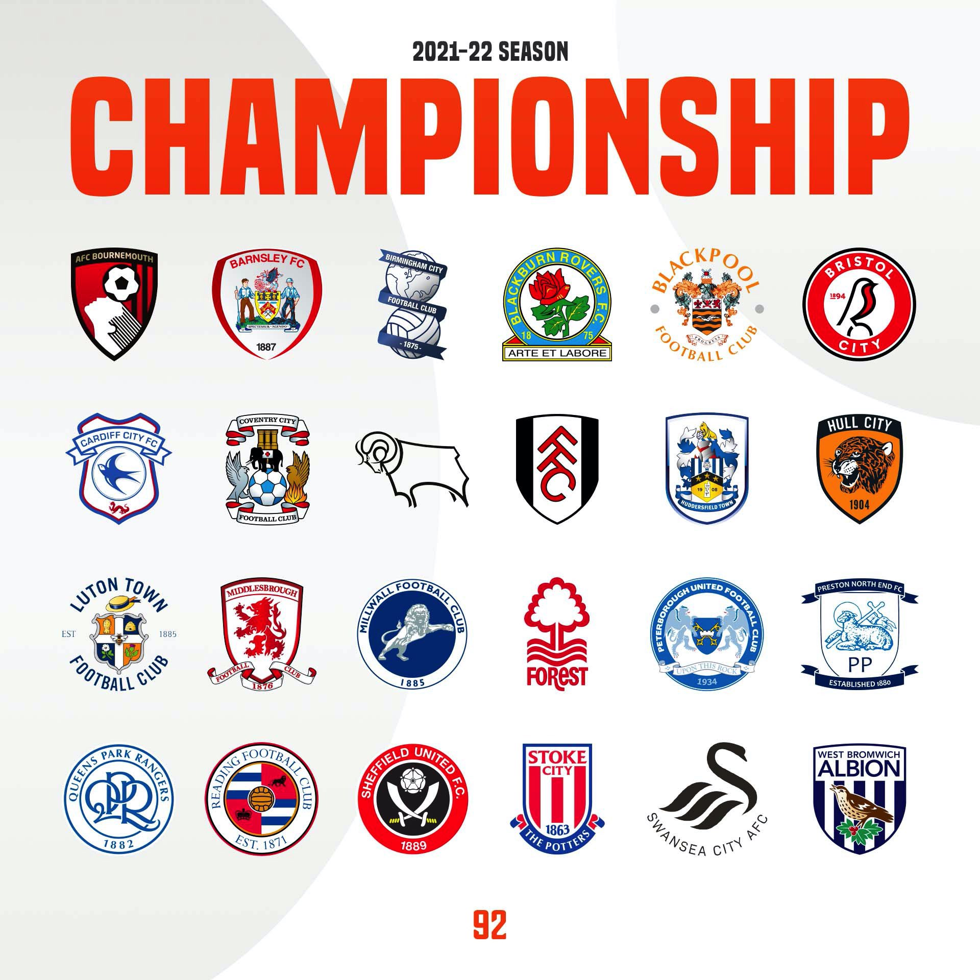 EFL Championship Clubs by Badges