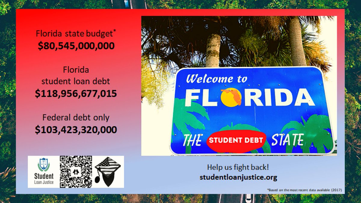 StudentLoanJus1's tweet photo. Dear @GovRonDeSantis: 

FL State Budget: $80 B
FL STUDENT DEBT: $119 B

WHY DO YOU STAND FOR THIS?!  

THIS IS MOSTLY FEDERAL DEBT THAT CAN BE CANCELLED WITH NO MONEY FROM TREASURY, NOTHING ADDED TO THE NATIONAL DEBT. 

FIGHT FOR YOUR PEOPLE, NOT BIG-GOVERNMENT.

@MiamiHerald https://t.co/zHBwDu2uea