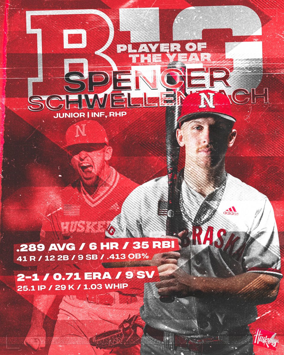 Nebraska Baseball tweet media
