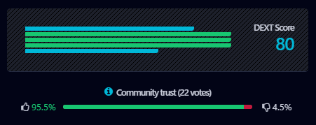 CaptainShiba Token | $CPSHIB #CPSHIB tweet media