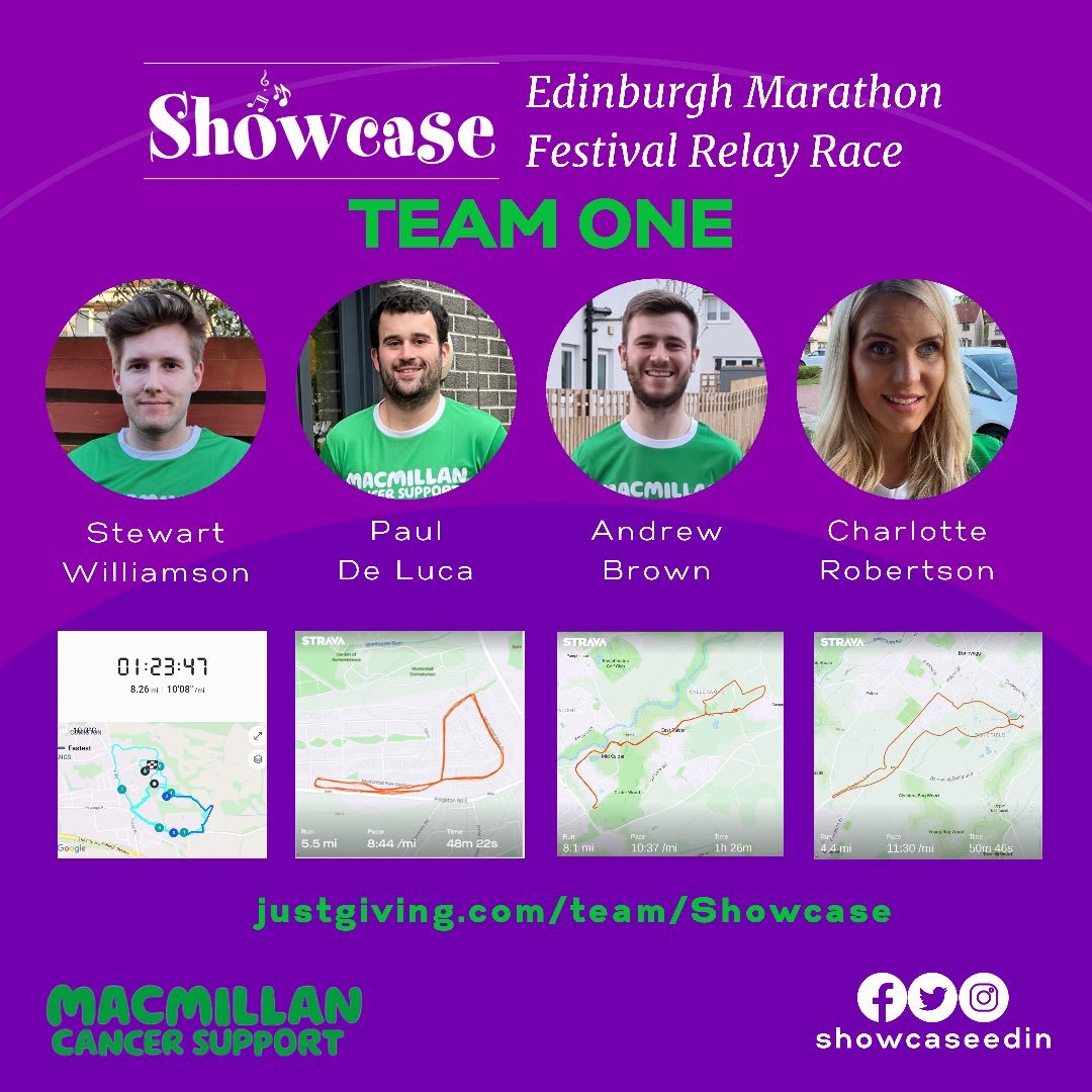 ShowcaseEdin's tweet photo. Team One have FINISHED! 👏🏻🥳

Well done to Stewart, Paul, Andrew and Charlotte! Incredible effort by you all! 🌞💚

Thank you to everyone who has donated so far, please keep donating if you can! 

https://t.co/GZxdIqzprO

@MacmillanScot https://t.co/RW1eN3t8UW
