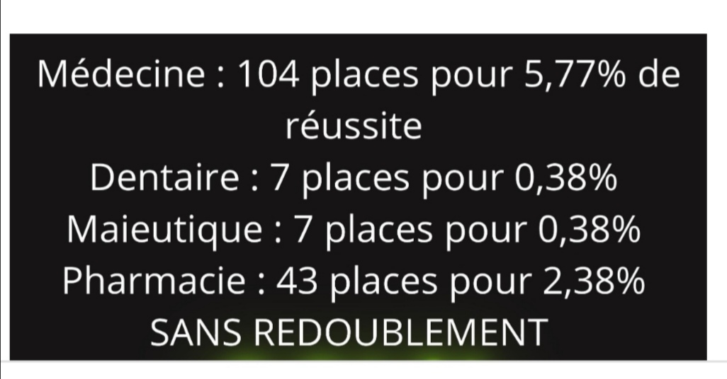 Collectif PASS LAS Nîmes/Montpellier 2020 tweet media