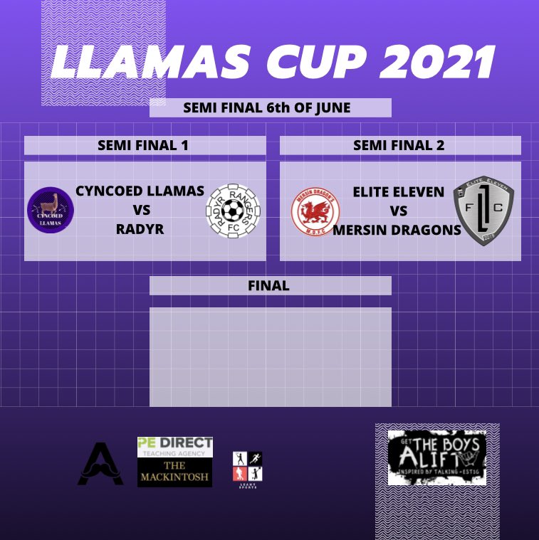 Cyncoed Llamas tweet media