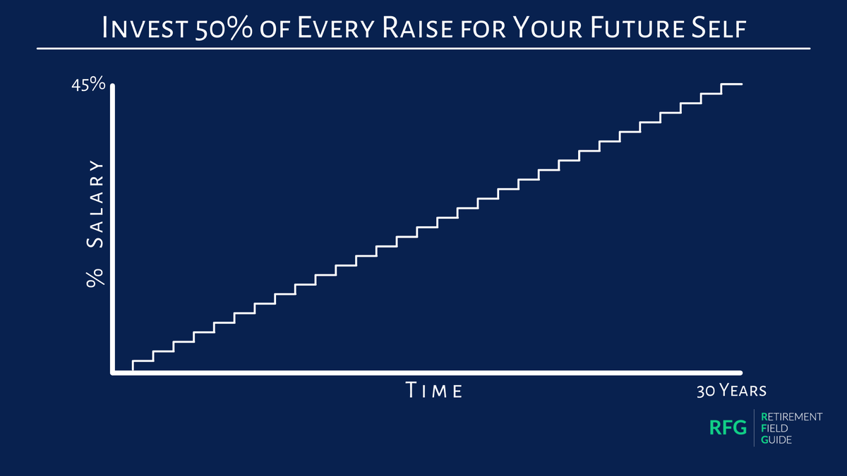 ModernAdvisor tweet media