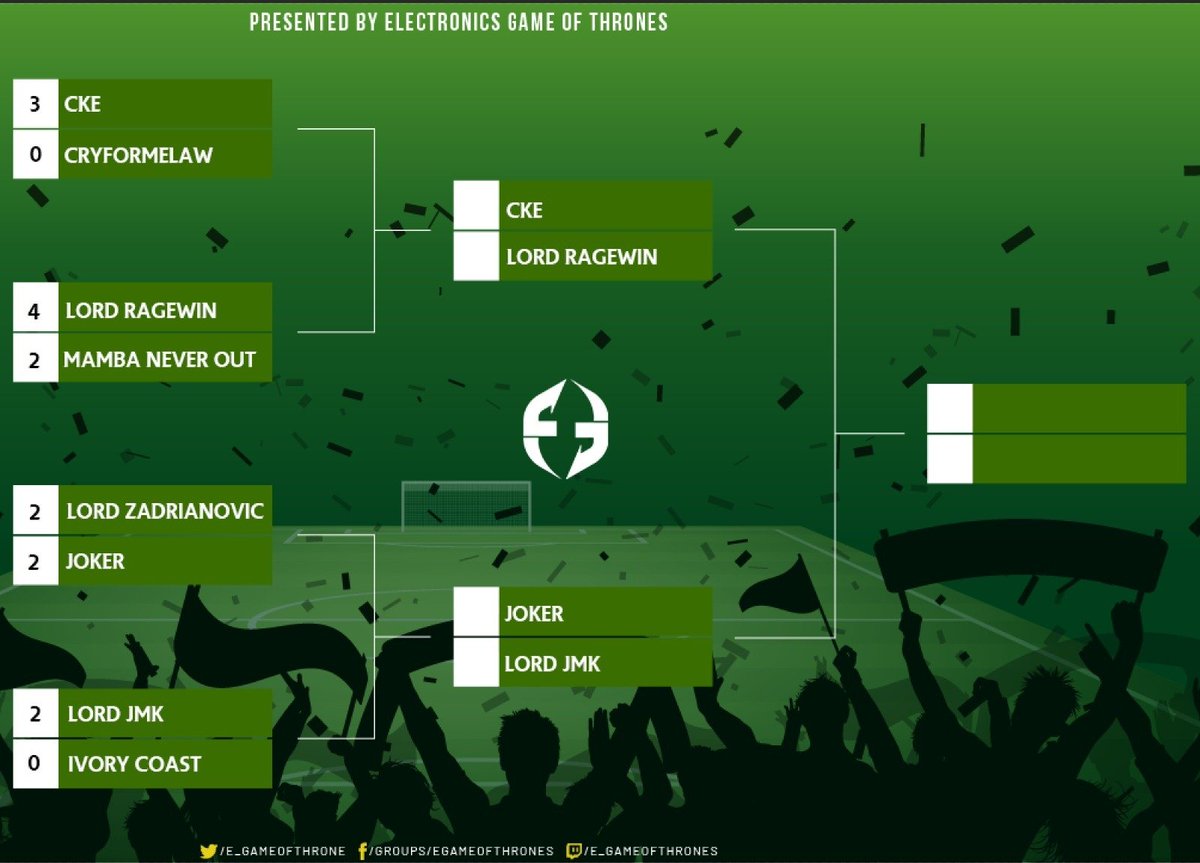e_GameOfThrone's tweet photo. Place aux demi finales !!! #eGOT6 #FIFA21 #LDC https://t.co/QKxoOOvxdZ