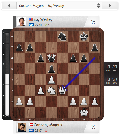 dgriffinchess's tweet image. Carlsen v. So, Rd. 2 today. The same &apos;game&apos; that Carlsen played v. So in Rd. 3 of the 1st set in the Opera event back in February.
&quot;Chess at its finest&quot; may just be over-hyping things a little. #FXCryptoCup #ChessClassic