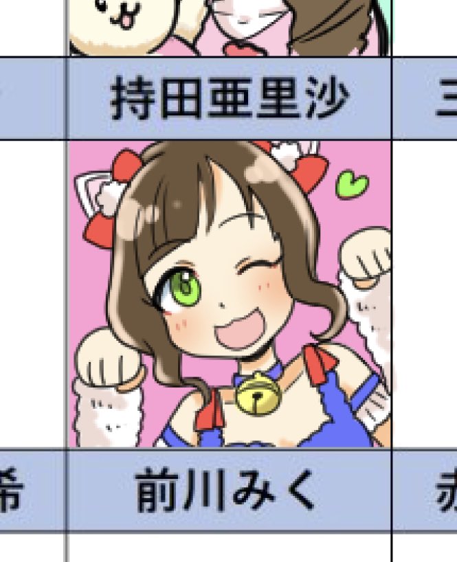 <2人目>
#前川みく 
#シガノカオルはアイマスのアイドルを全部描きたい 
