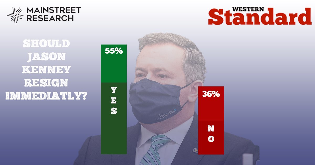 Tweetadee1926's tweet photo. @jkenney More fabricated numbers? 

Sad when your very own Albertans wants you to #ResignJasonKenney‼️ Speaks for itself EH❓ https://t.co/VckpIWhYYz