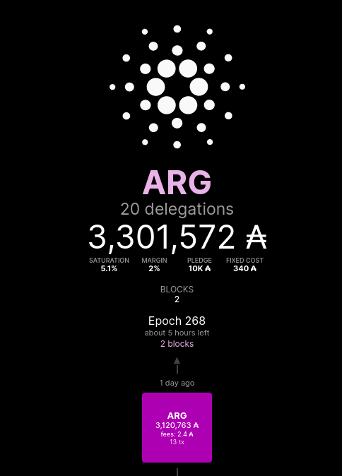 StakeCardano's tweet photo. Looking for a pool before the epoch change?
#DelegateToArg
#Cardano #ADA https://t.co/Xquj3lz8l8