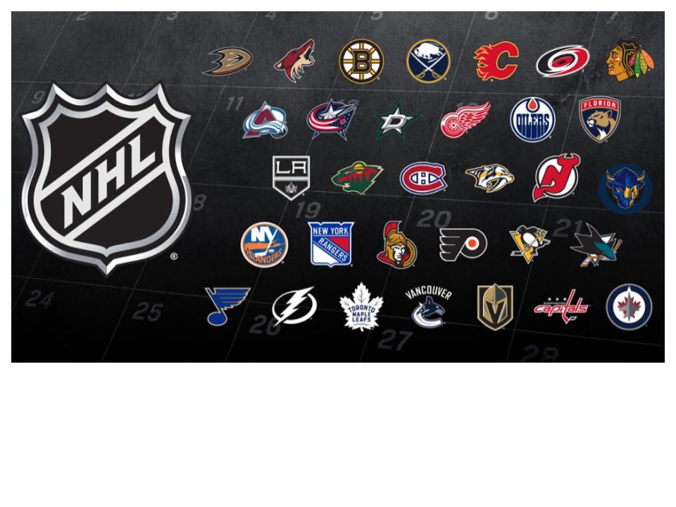 KCB Kansas City Bisons (KCBhockey) Twitter