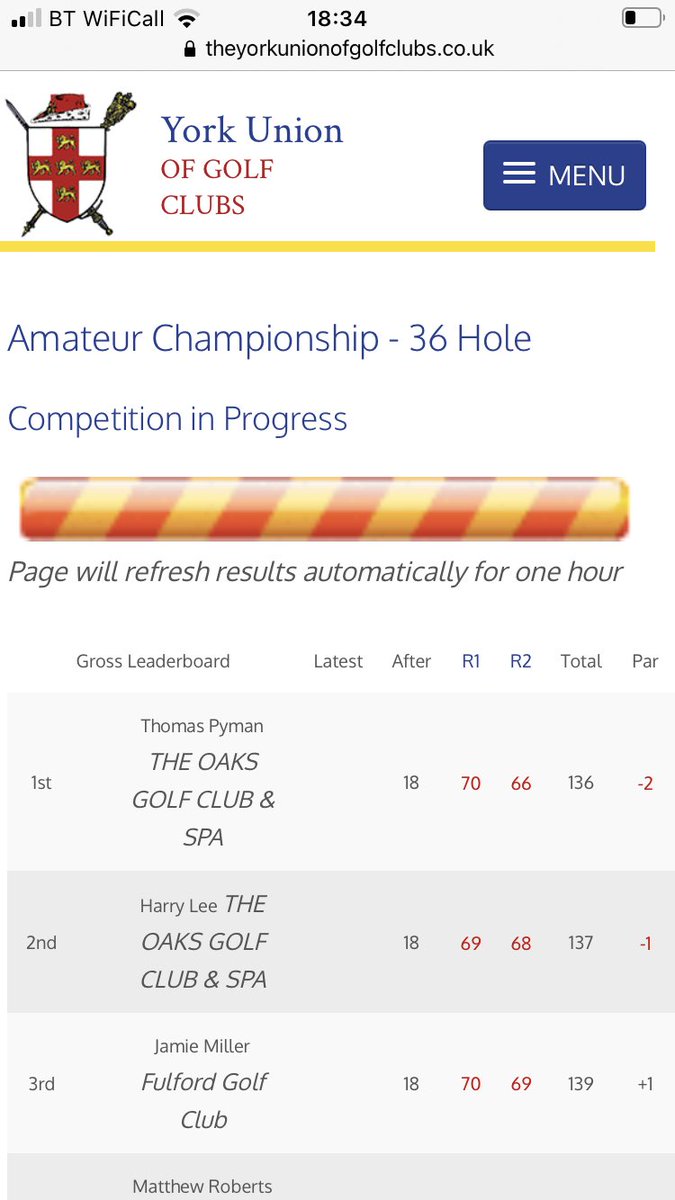Yorkshire Golf (@yugcuk) on Twitter photo Congratulations โฆ<a href="/OaksLife/">Oaks Golf Club York</a>โฉ Tom Pyman doing the double after winning York boys last week ๐๐๐ Congratulations โฆ<a href="/OaksLife/">Oaks Golf Club York</a>โฉ Tom Pyman doing the double after winning York boys last week ๐๐๐