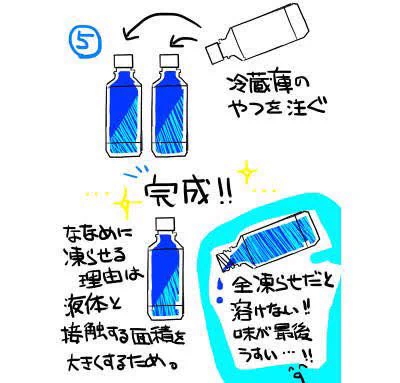 今日も一日、熱中症対策に水分補給を忘れずに！
