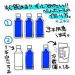 今日も一日、熱中症対策に水分補給を忘れずに!