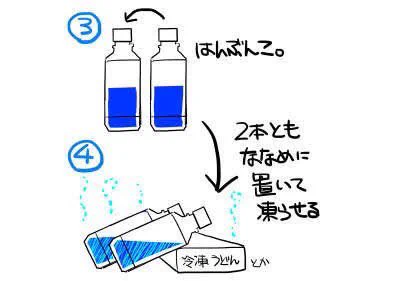今日も一日、熱中症対策に水分補給を忘れずに！