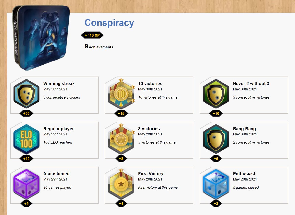 9 Achievements for Abyss Conspiracy on Boardgame Arena