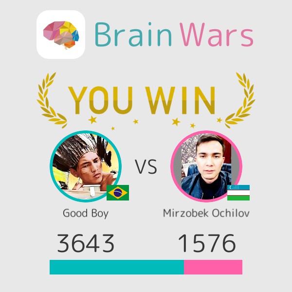 goodboy2_bw's tweet photo. I challenged Mirzobek Ochilov and won:) Challenge players from around the world! #BrainWars https://t.co/XJjEuc8VBy https://t.co/Uszp8V8C0p