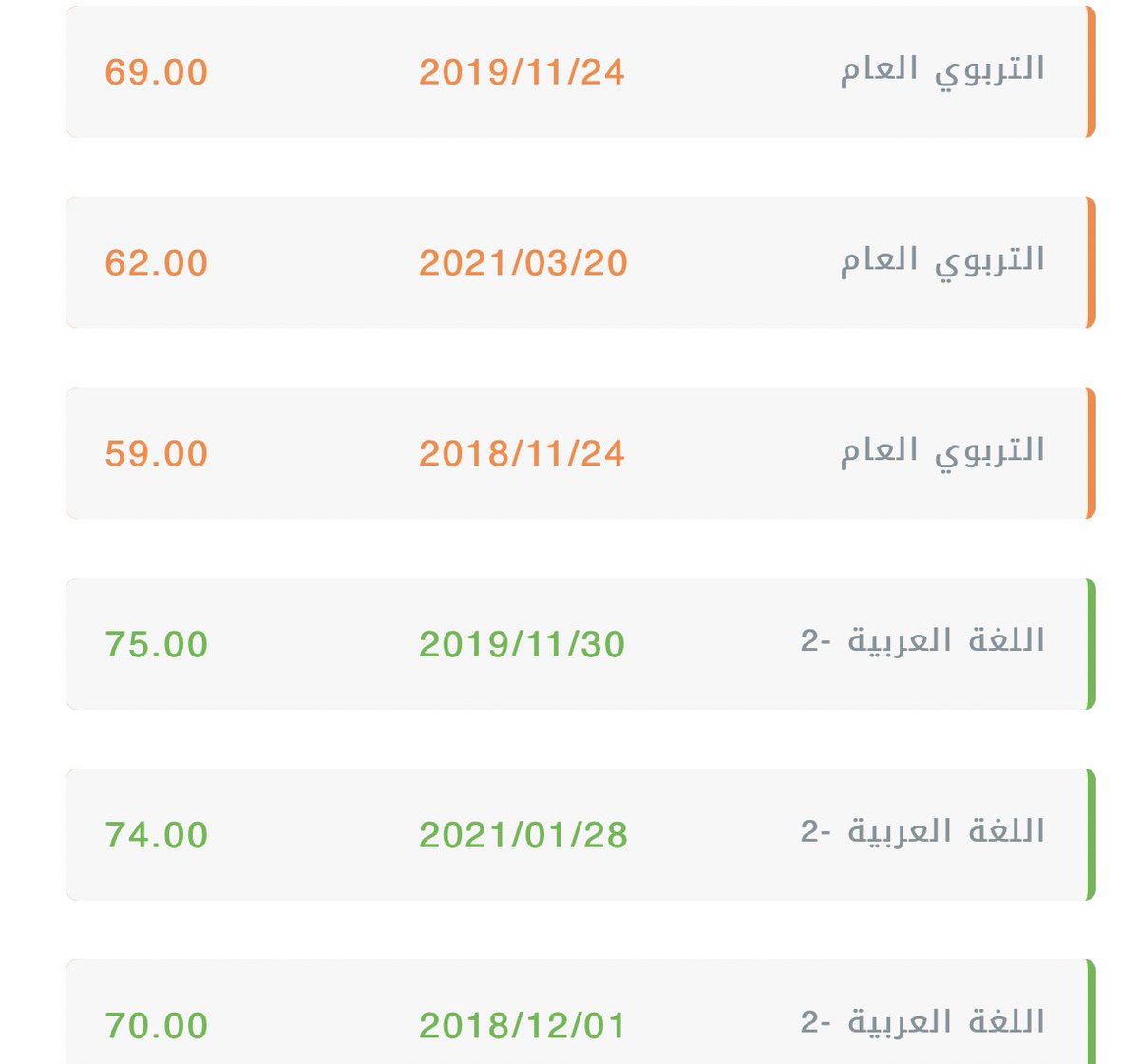 JoodO03's tweet photo. @Nawaf_860 https://t.co/0LsAXU2Jzi
