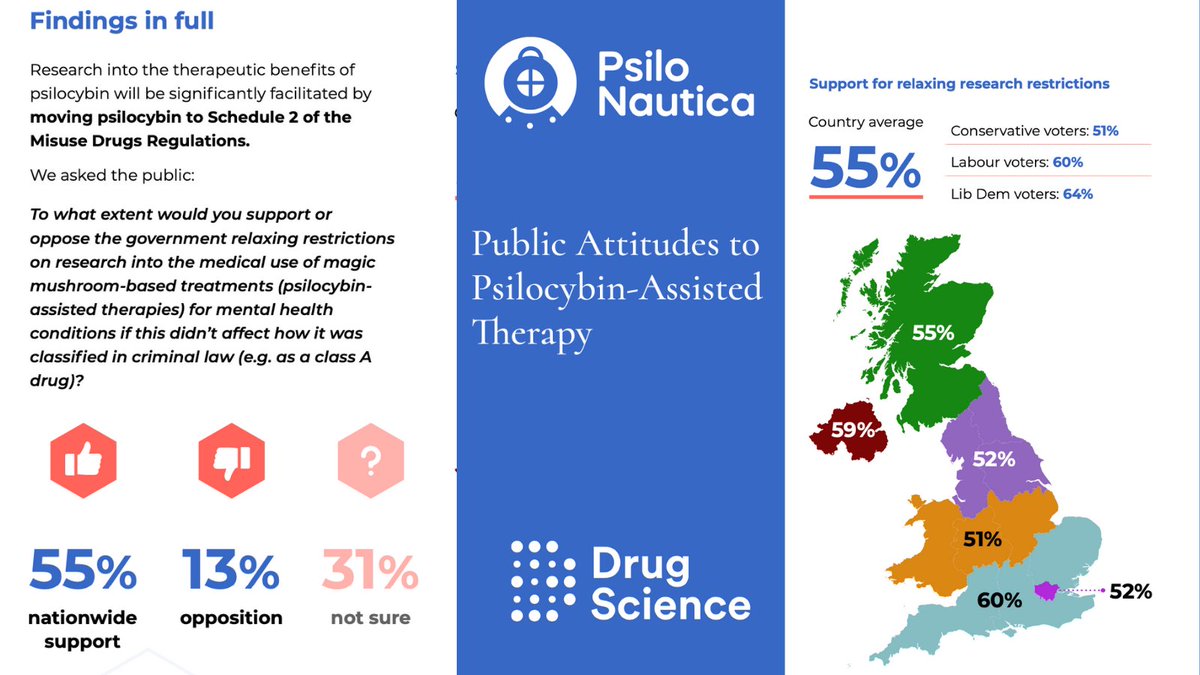 Centre for Evidence Based Drug Policy tweet media