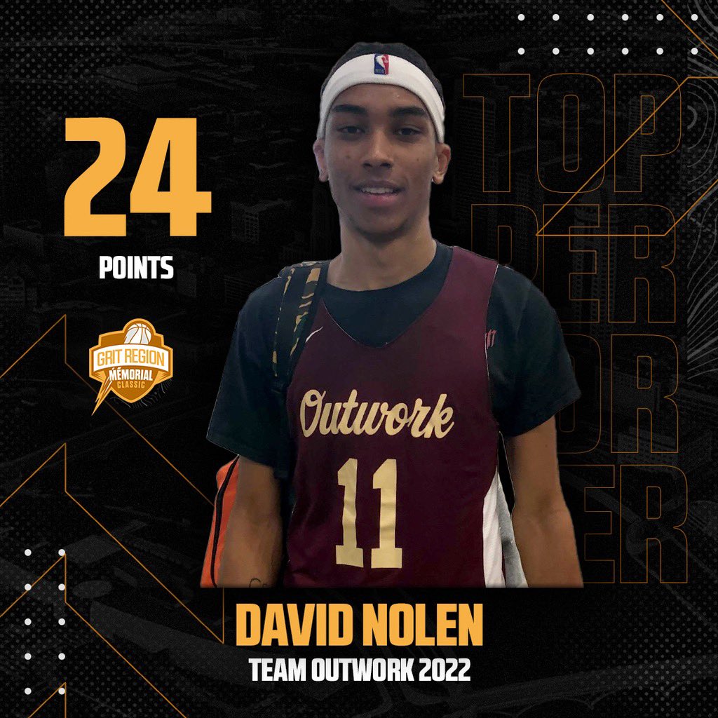 T O P  P E R F O R M E R S ✔️

We are seeing some impressive numbers on Day 2! 

#PHGritRegionClassic