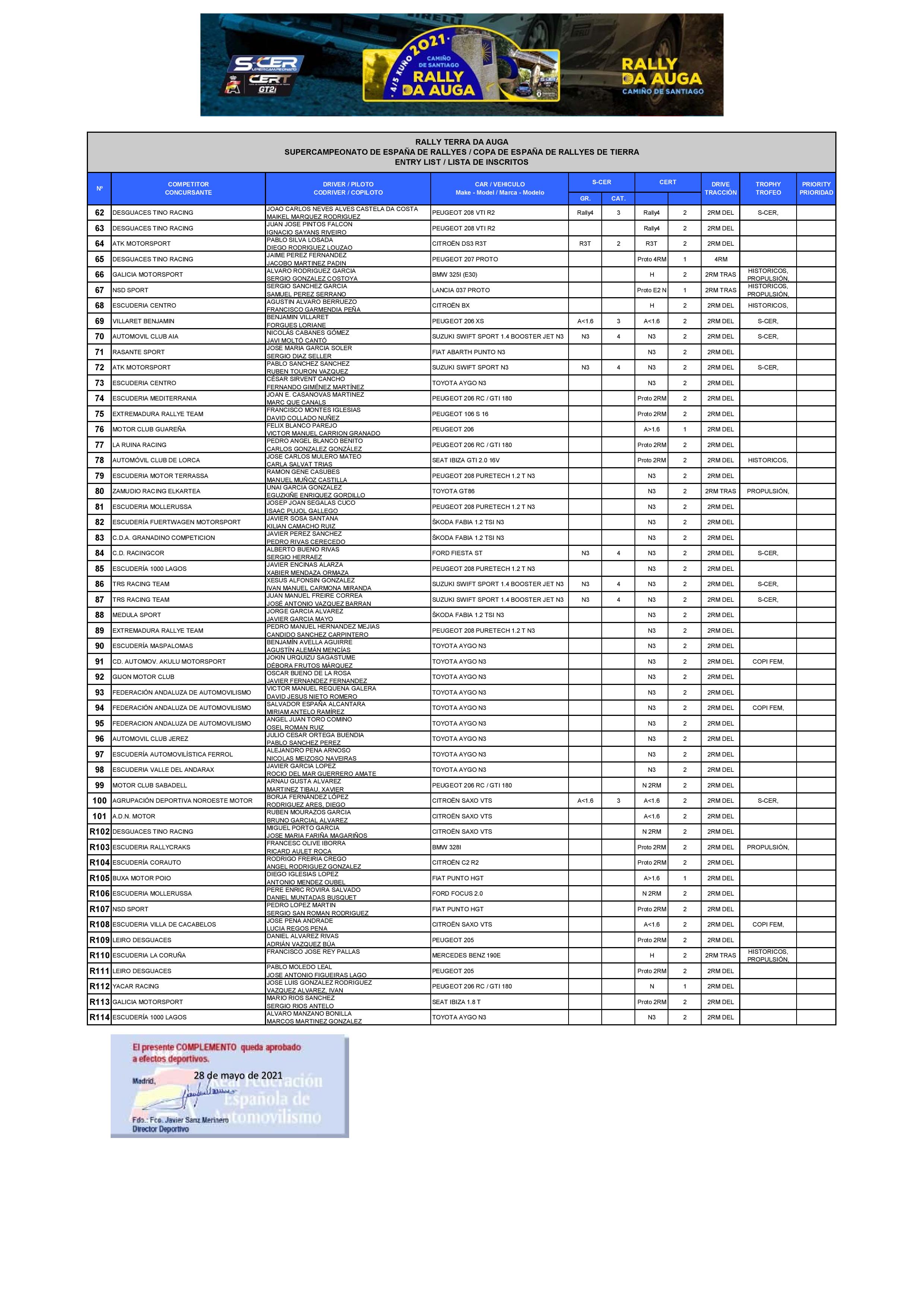 SCER + CERT: Rallye Terra da Auga - Camiño de Santiago [4-5 Junio] E2qJq7AXEAYsRKz?format=jpg&name=4096x4096