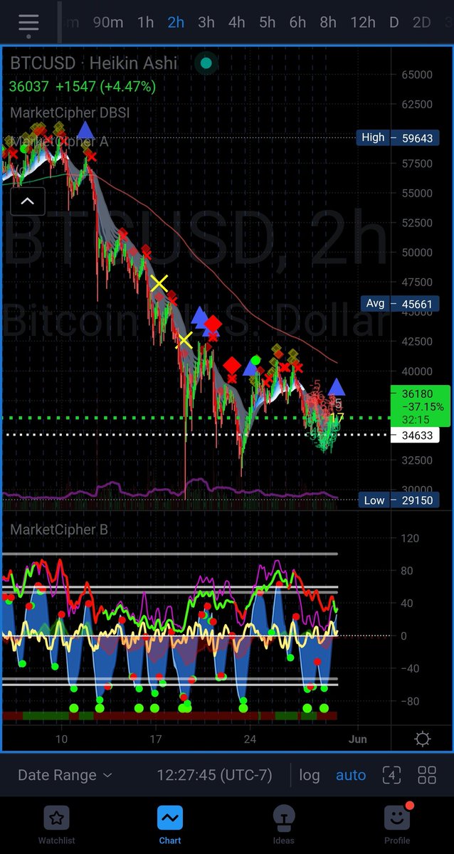 OniFace 👹 tweet media