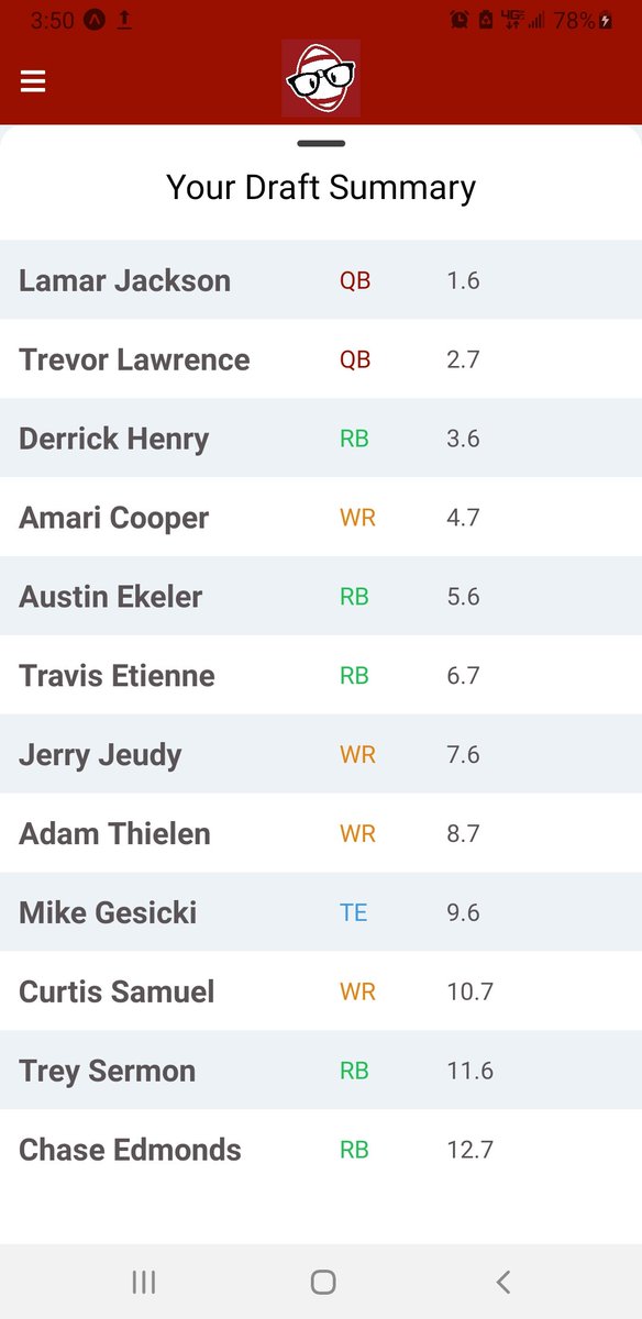 Culture_Coach's tweet photo. A little SF/TEP startup mock draft from the 6 spot with no trades simulated. https://t.co/I725ruB9WK