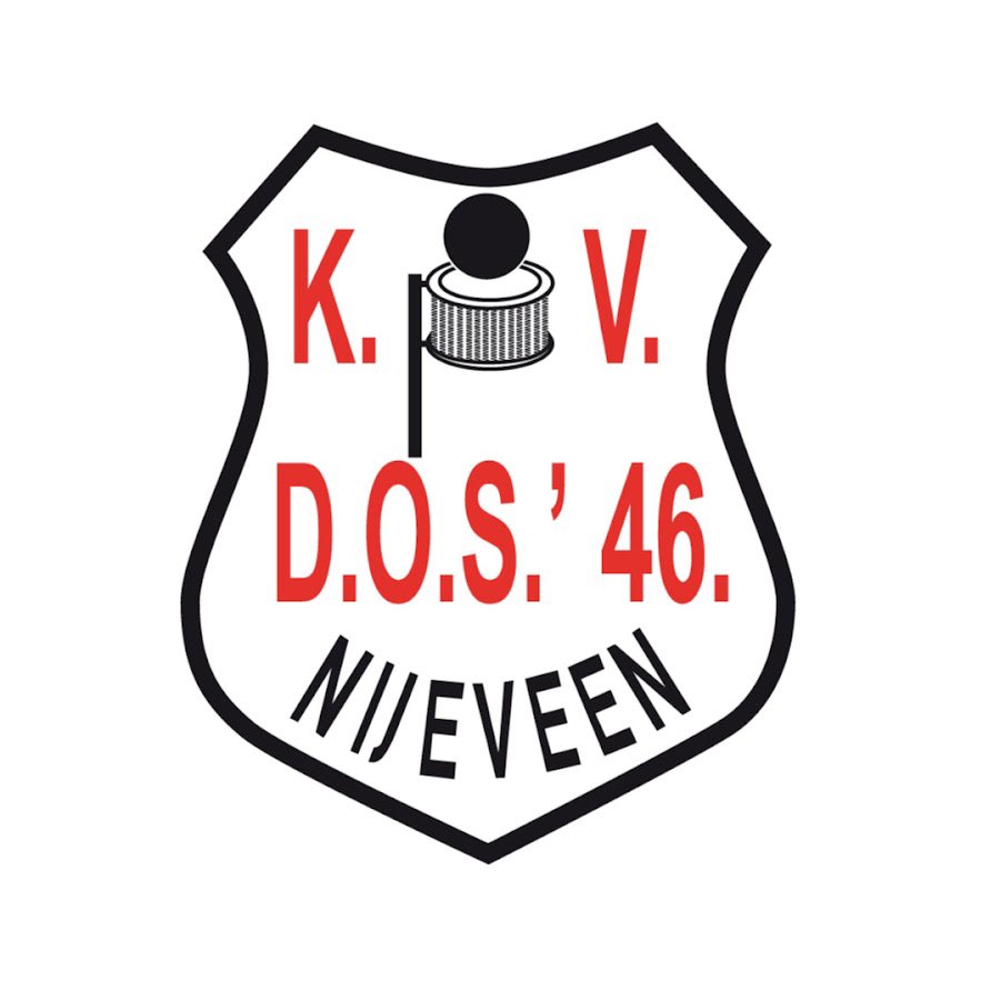 Leo_Westenbrink's tweet photo. Onder perfecte 👌🏻😎☀️weersomstandigheden een leuke 🚲Puzzelfietstocht van @DOS46 ❤️🖤 door/rond #Nijeveen gehad...
Top georganiseerd 👌🏻👏🏻
#75jaar
#DOS46 https://t.co/I5MlfdYZbO