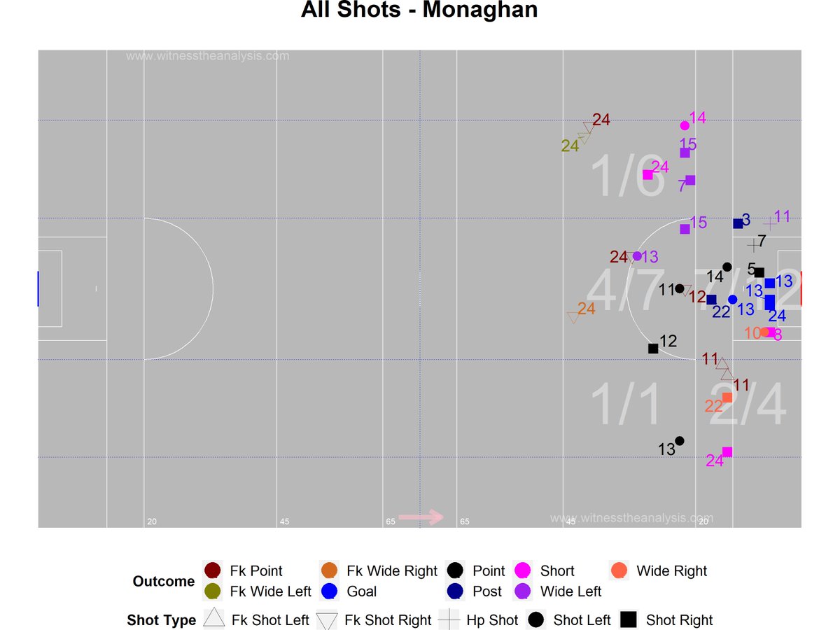 WitnesstheAnalysis tweet media