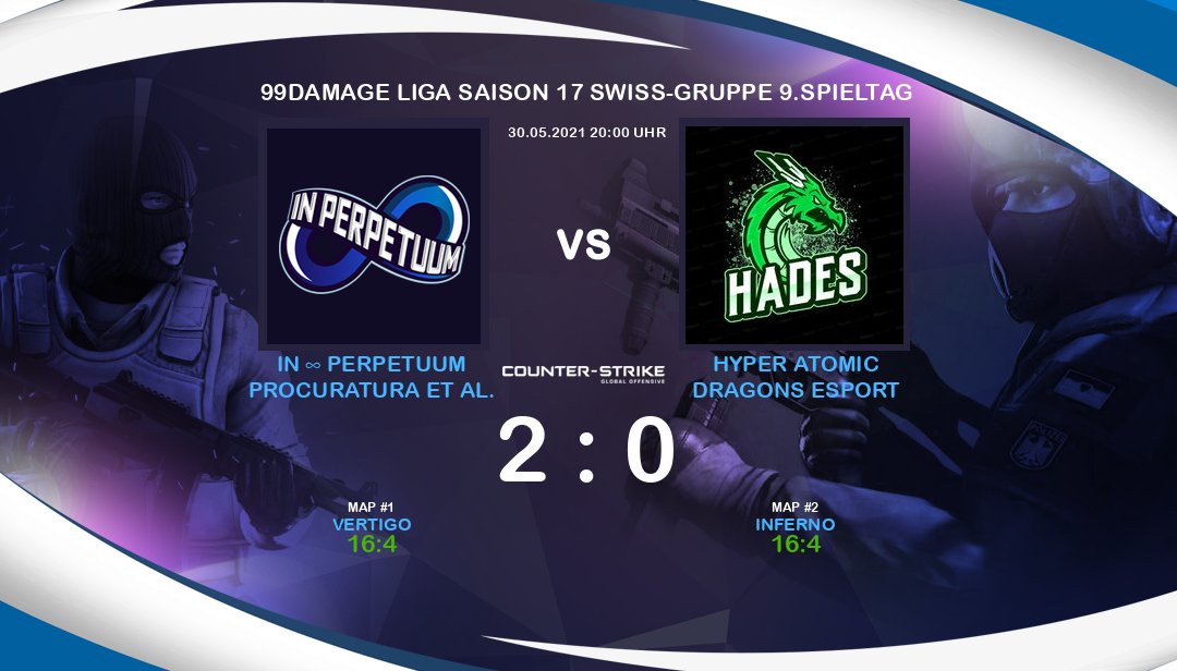 Legendärer Abschluss!
Was für eine Leistung!

Das Orgateam hat heute die beste Leistung der ganzen Saison gezeigt und mehr als verdient gewonnen. 

Mehr auf inperpetuum.eu/news