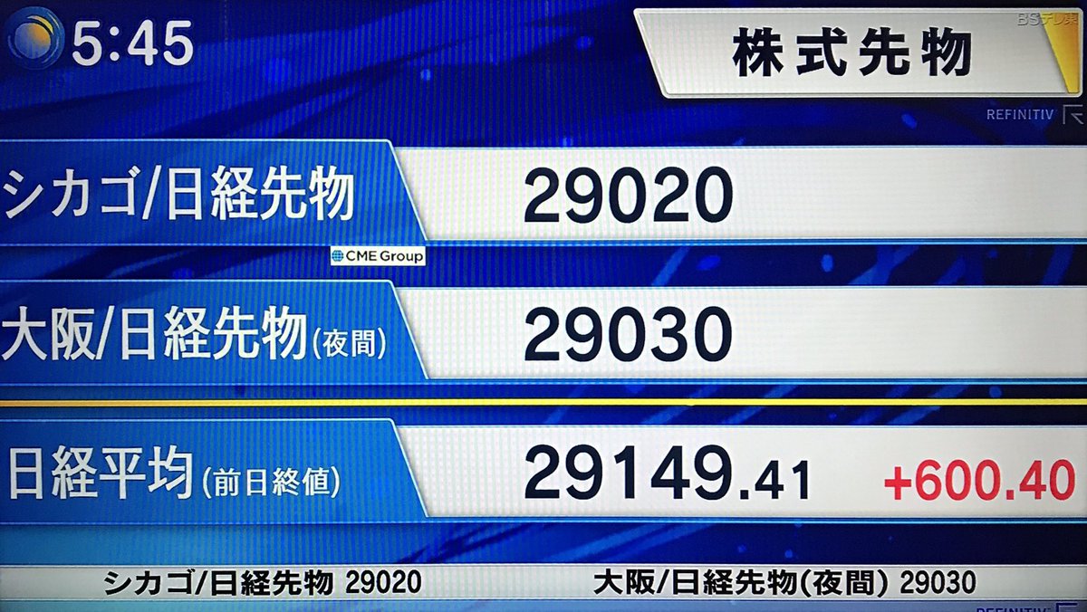 シカゴ 日経 平均 先物