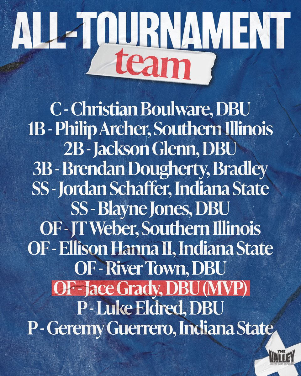MVCsports's tweet photo. 🏆All-Tournament Team🏆

Here's a look at the #MVCbaseball All-Tournament Team, highlighted by our MVP, @DBU_Baseball's Jace Grady. https://t.co/3dm8tlmH2r