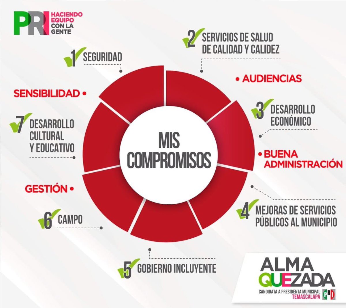 AlmaDelfinaQ's tweet photo. Estos son mis compromisos, estoy segura que cumpliremos las metas puestas para mi gobierno, pero para hacer este sueño posible necesito de tu apoyo este 6 de junio.  

#HaciendoEquipoConLaGente. 
#ConAlmayCorazón
#ConElAlmaPorTemascalapa 
#VotaPri https://t.co/PU2JbksnKd