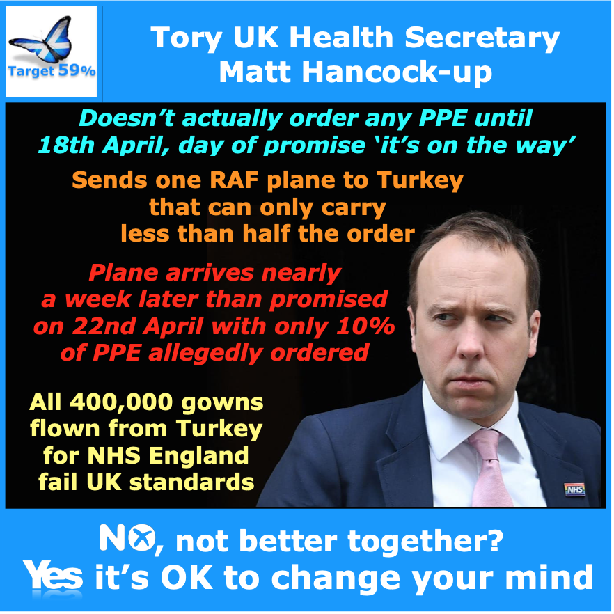 patrickzx_p's tweet photo. Nicola Sturgeon handed devastating poll on independence - support for Union on the rise https://t.co/SbnArFwjK7 This is all fake news, the support for independence could not have dropped so quickly, the Tories are at their work again. https://t.co/yiGBoZDBDO