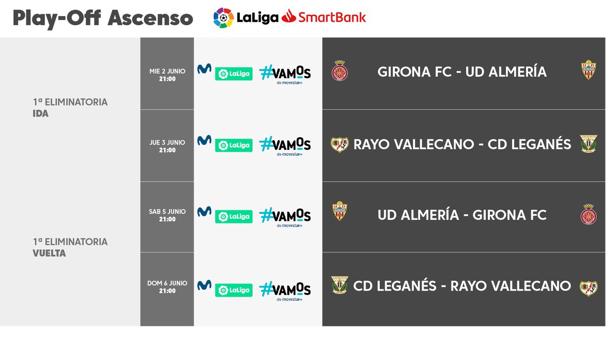 LaLiga's tweet photo. HORARIOS | Conoce cuándo se disputarán las semifinales del play-off de ascenso a #LaLigaSantander.
#LaLigaSmartBank https://t.co/8QcXagBv6Z