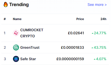_gigachad's tweet photo. Our #cummies AMA was a great success! 🎉 Right after the AMA, we managed to get @CumRocketCrypto to the #1 TRENDING spot on @CoinMarketCap! 🥳

You still have a chance to receive a split of 15,000 $CUMMIES by writing a review. 💰 Find out more here: https://t.co/mK4SVMBKYl https://t.co/tuxLHChQud