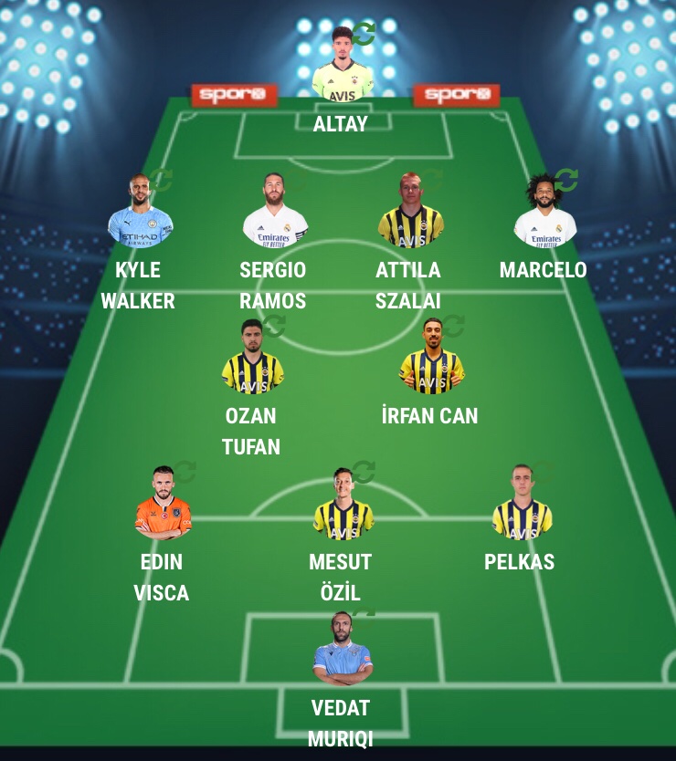 Şöyle bir takim olsa nasil olurdu be abi@sadettinsaran