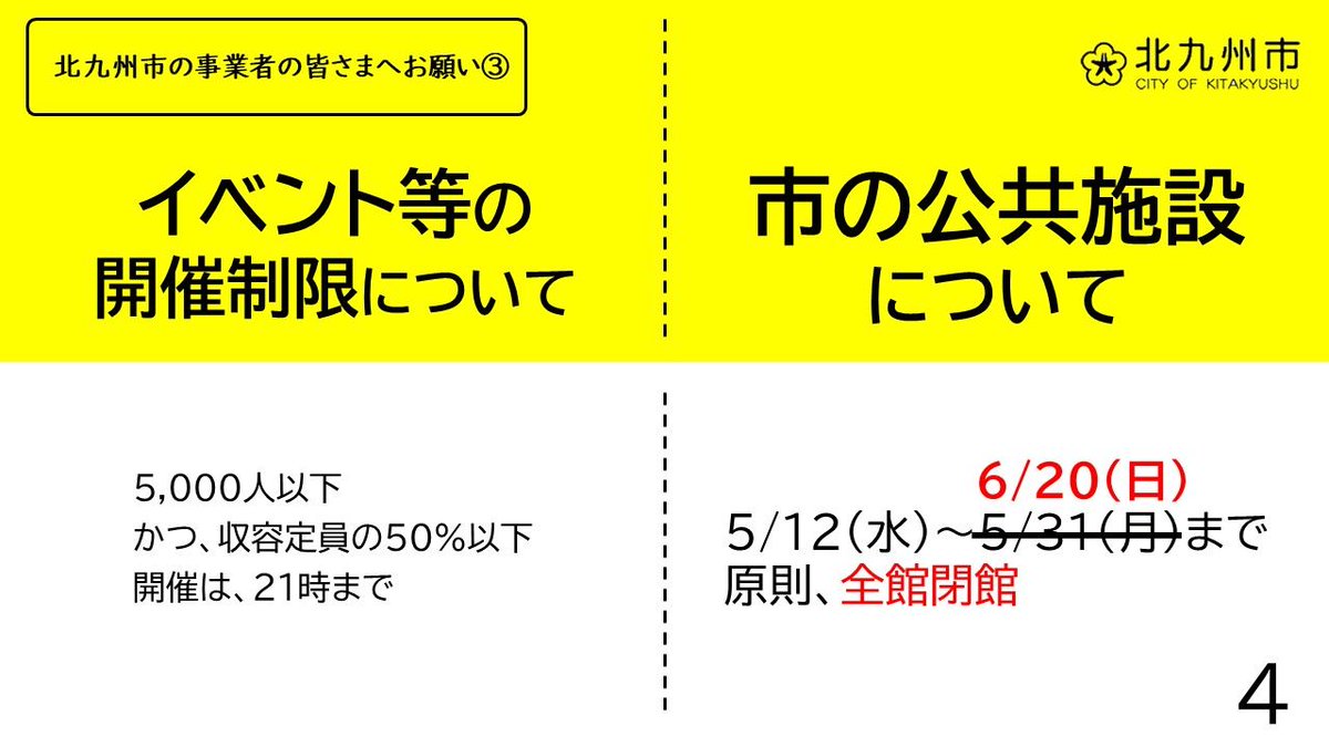 コロナ ウイルス twitter 北九州