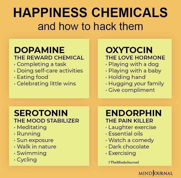 Keep Smiling Be Happy😊😊
Hey Tweeples here is a trick for you all, how you can hack Happiness ❤️
#ModayMotivation
RT and Please Share Max 
@Ayush_Shah_25 @pb3060
@IamDhruv45 @pb3060