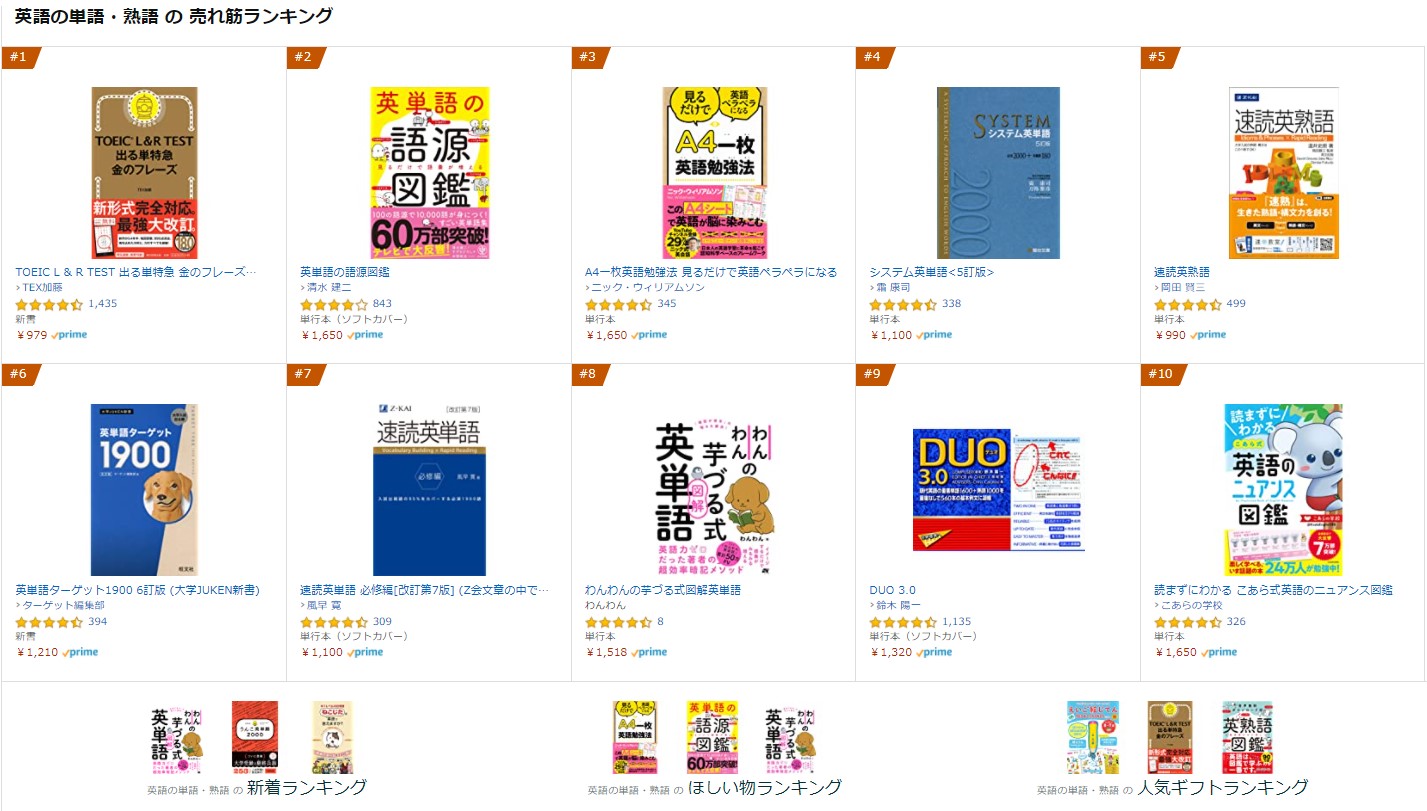 あーちゃん 英語力0支援団長 A Chan English Twitter