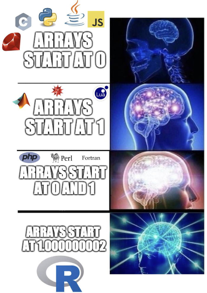 mjjk_matt's tweet photo. #maths #mathematica #r #bigmath #arrays
@suechait @mdrechsler @jeancayeux
@gariguetteman @QuangThaiNgo1 @3itcom https://t.co/ObcqSVRypO