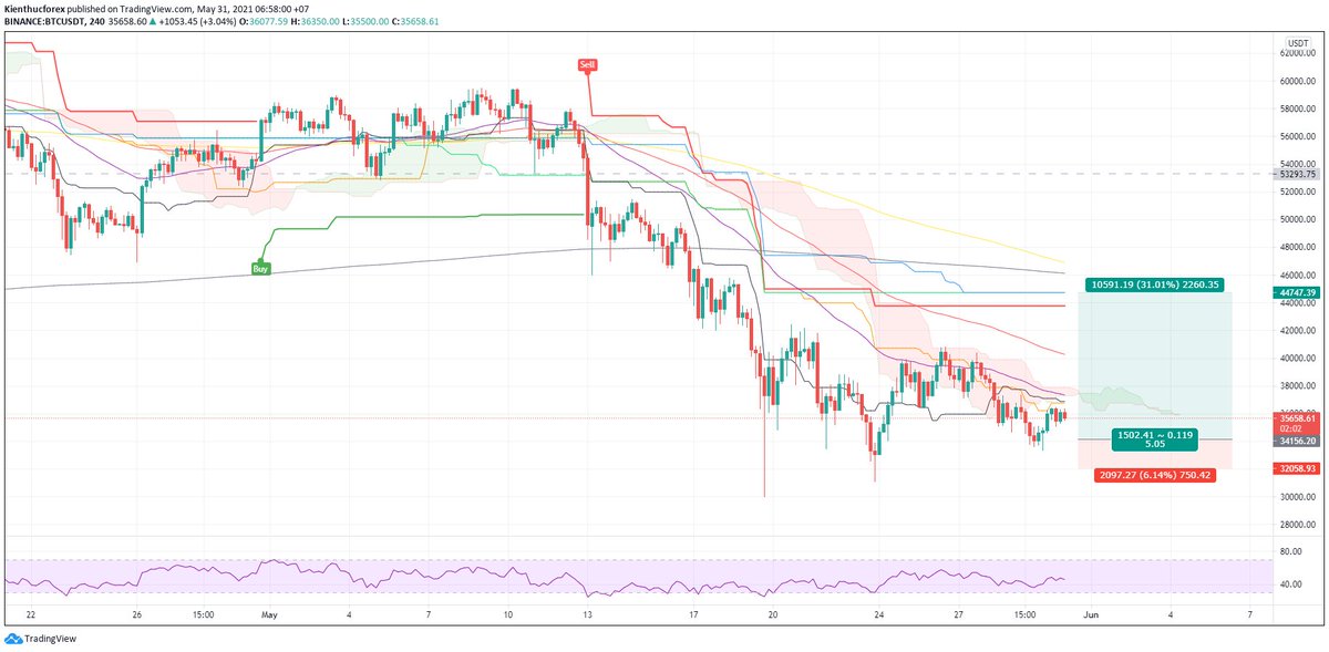 Backcom.com tweet media