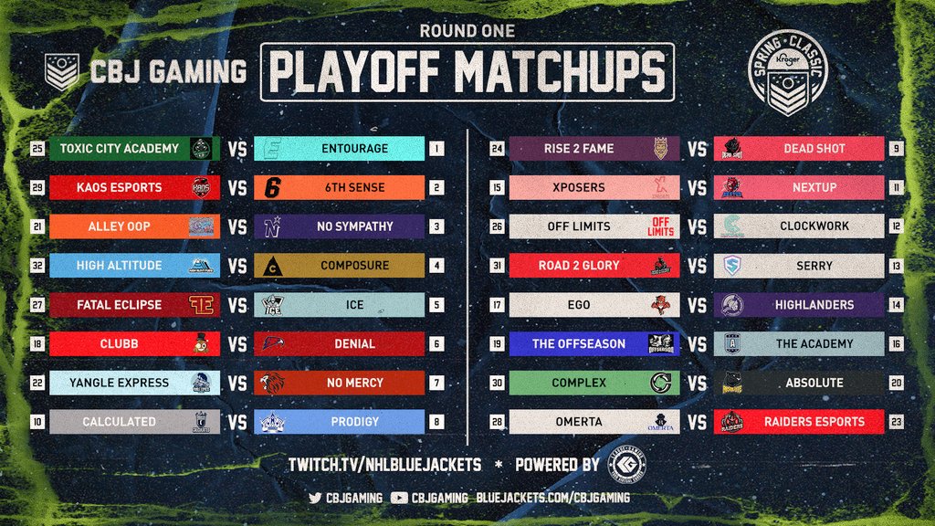 JokerzGamin's tweet photo. Our Seed has been picked and our Opponent as well. Guess they want us either out right away or the Big Dogs want to see just how REAL WE ARE!! Challenges come in all diferent ways and this isnt no difference! Come and play, Come to Grind and Come to WIN !! @KaoSEsports 💪 https://t.co/SHJBxLcK6X