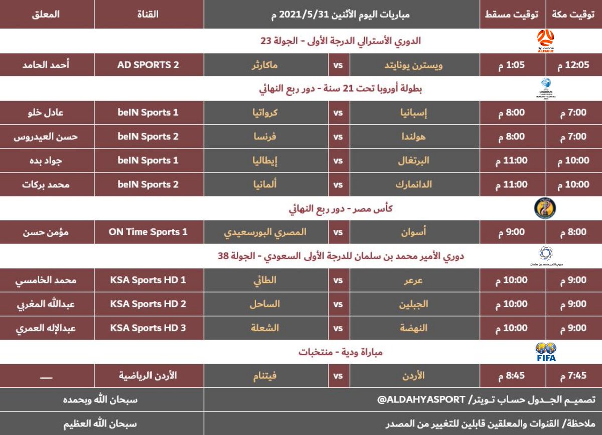 النشامى للنقليات