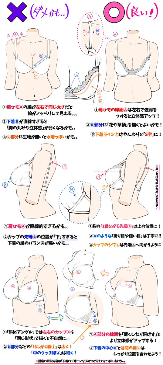 ブラジャーの描き方のシンプル技法